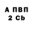 Alpha-PVP СК Angelina Garkusha